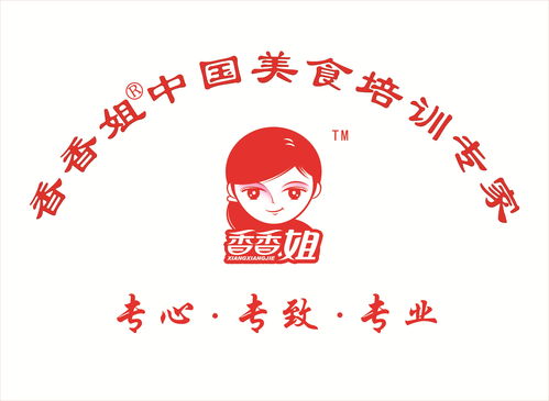 黃燜雞米飯技術(shù)轉(zhuǎn)讓與山東學(xué)習(xí)指南